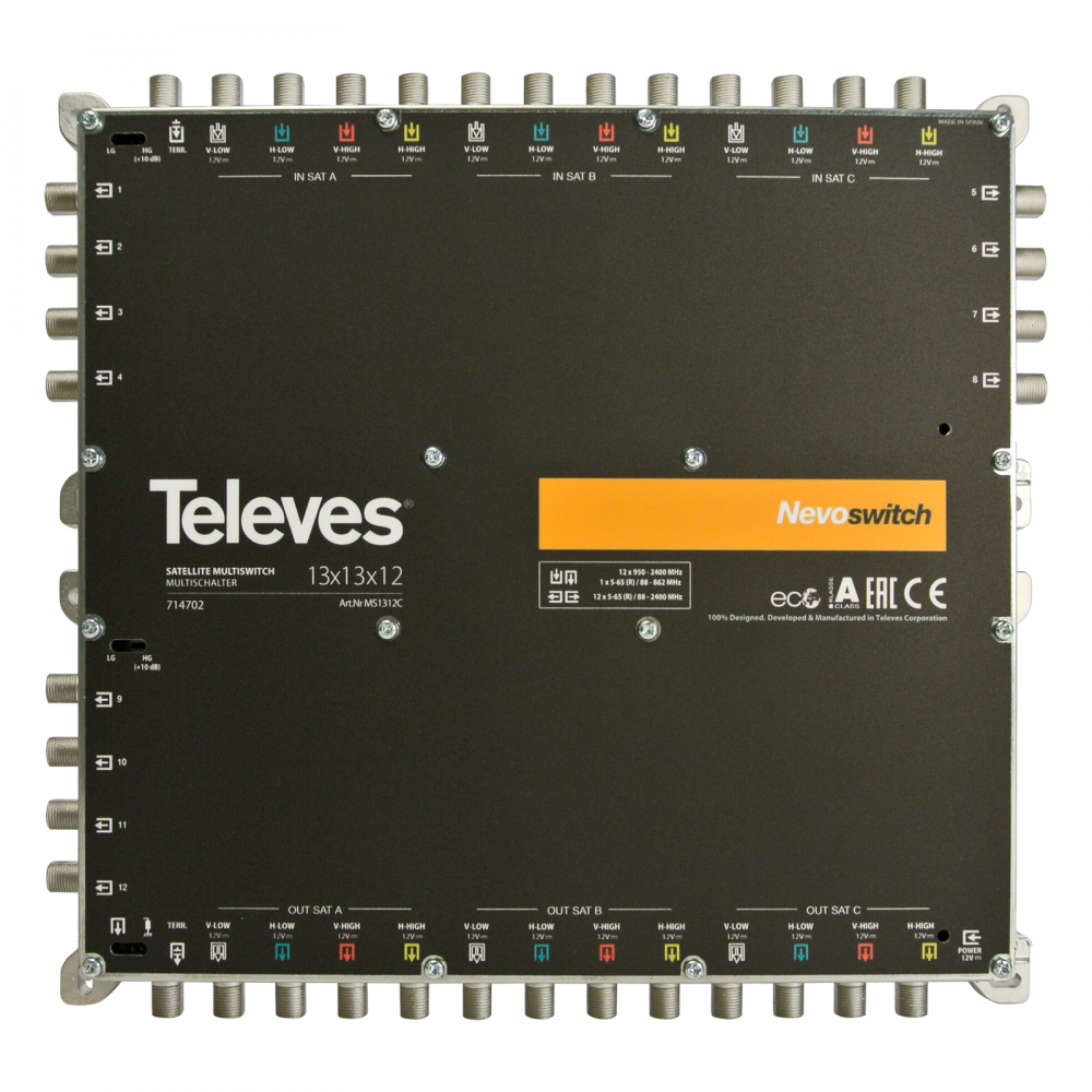 Multi Switch (13x13x16)/Televes
