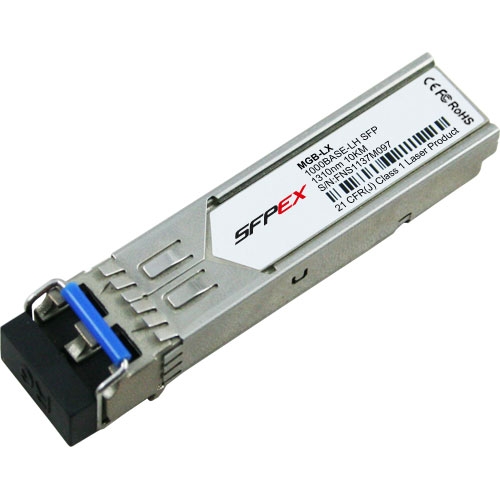 Plannet/1000BASE/(SX/LX)/SFP Transceiver